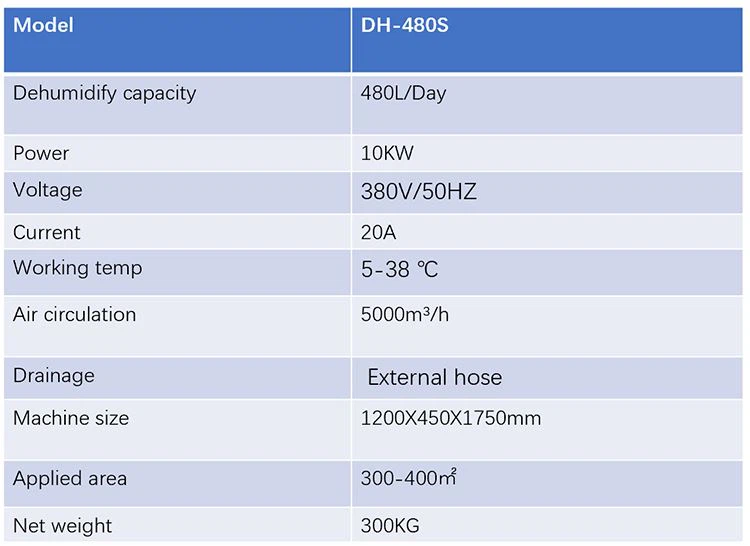 DH-480S