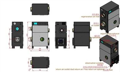 Rotor Dehumidifier (M Energy-efficient)